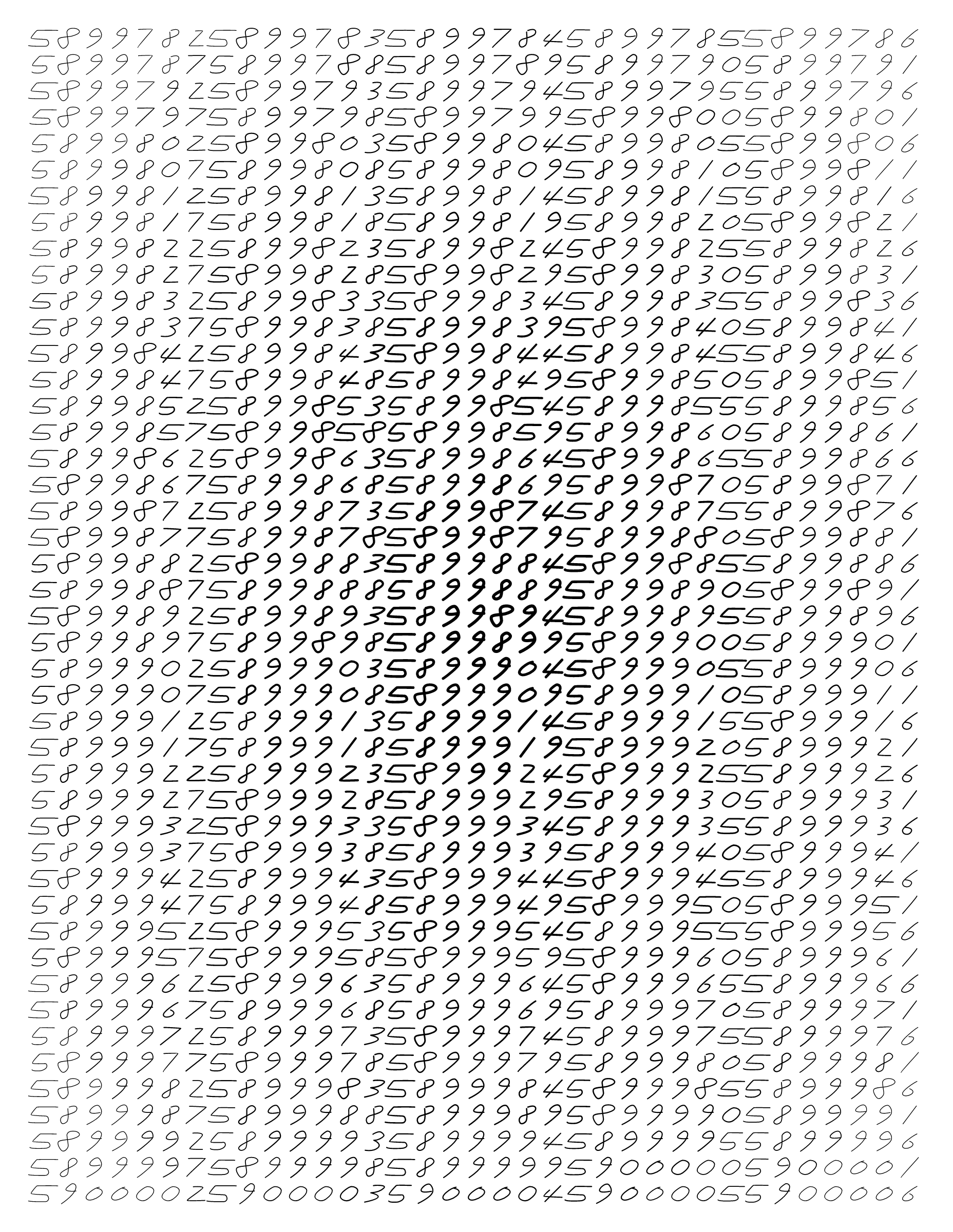 Endless (5,607,250 to Infinity) #997