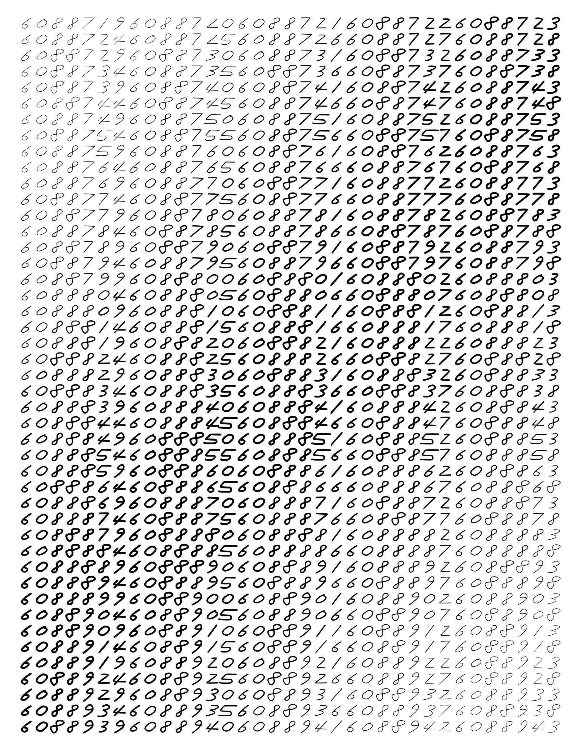 Endless (5,607,250 to Infinity) #1602